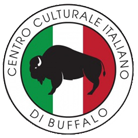 CCI